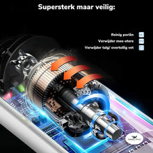 Load image into Gallery viewer, <transcy>Skin Cleaner</transcy>